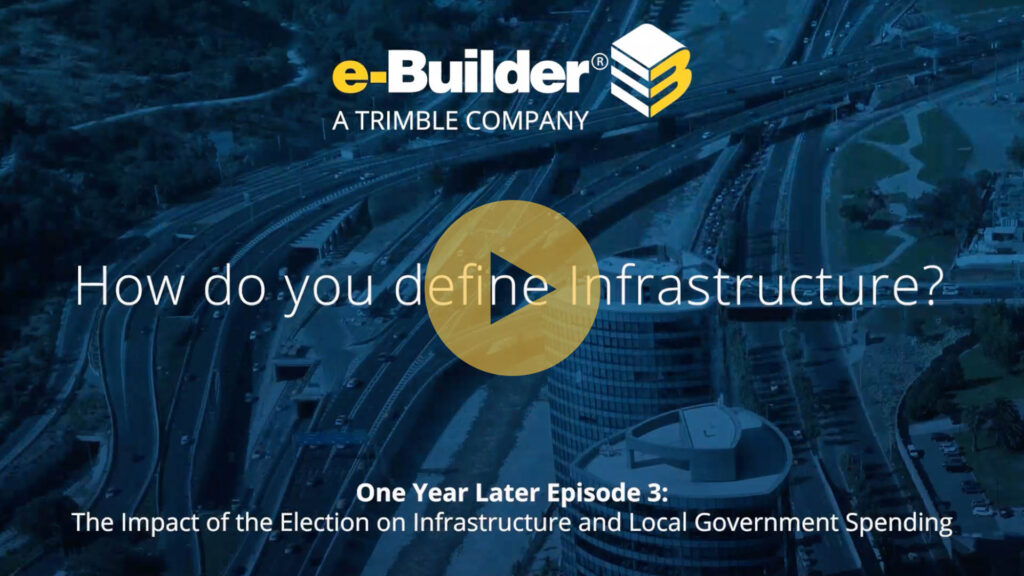 How do you define Infrastructure
